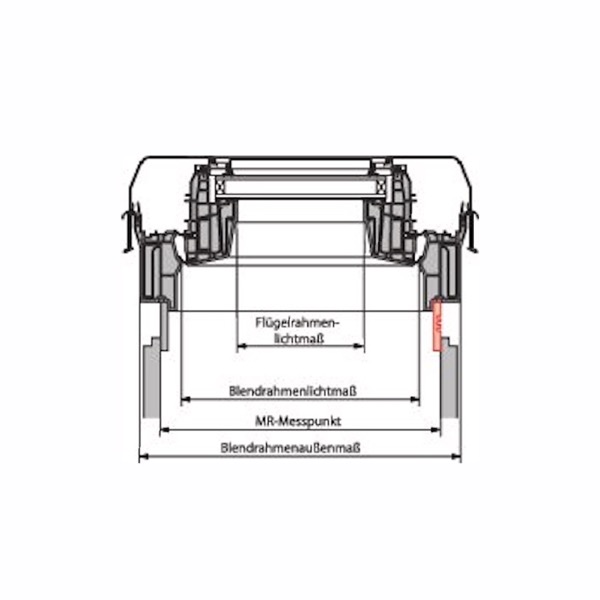 Roto Designo Verleistungsprofil VLP